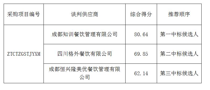 1651031695128217.jpg QQ截圖20220427115540.jpg